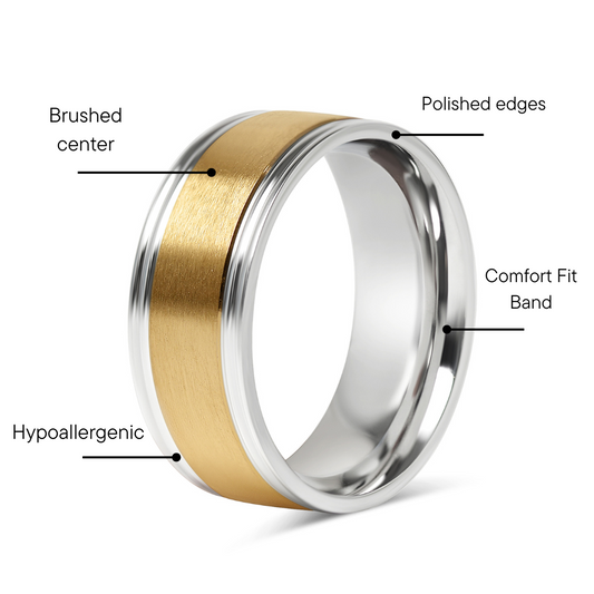 18K Gold PVD Center Stainless Steel Ring