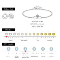 Sterling Silver Moissanite Bracelet