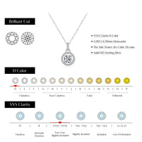 Sterling Silver 1 Carat D Color Moissanite Pendant Necklace