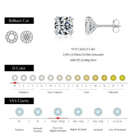 D Color 1CT Moissanite Round Cut Sterling Silver Necklace