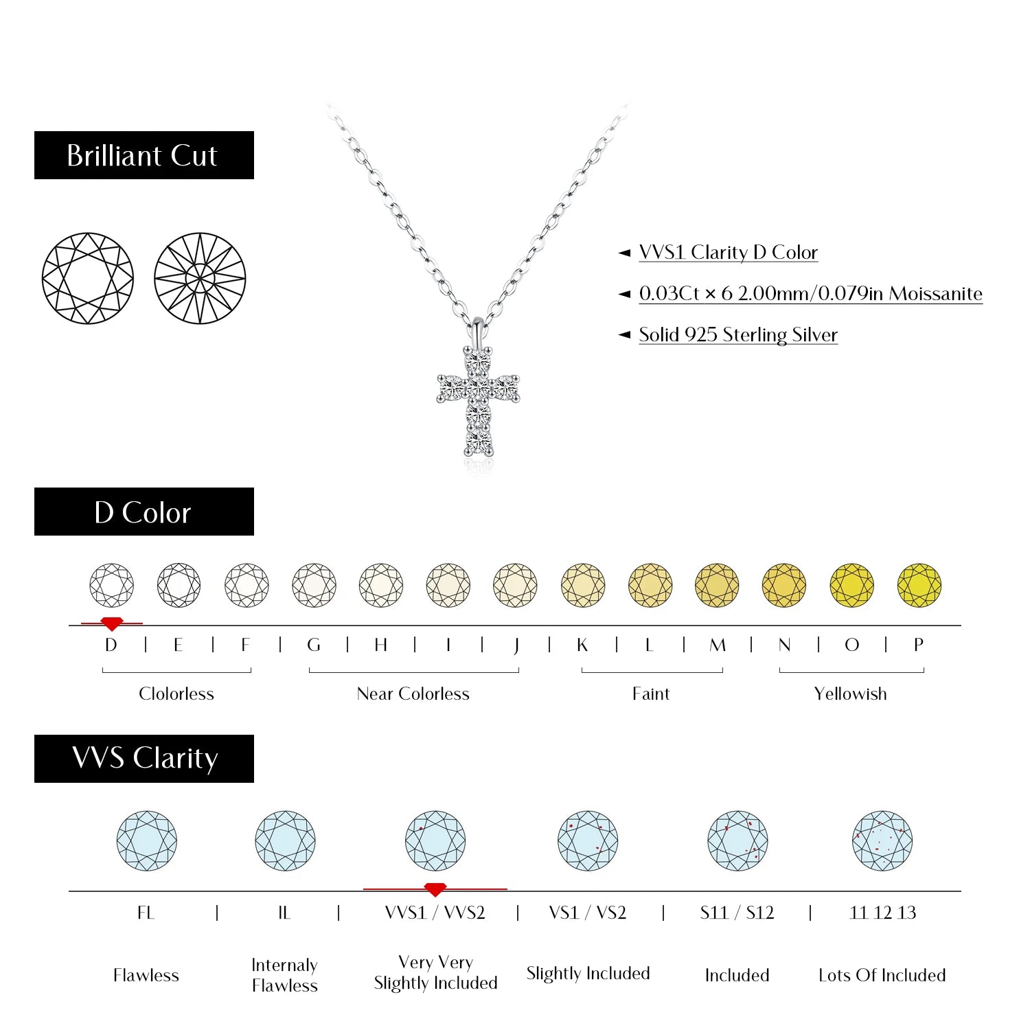 Moissanite Sterling Silver Cross Necklace