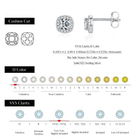 D Color Moissanite Square Cut Earrings in 925 Sterling Silver