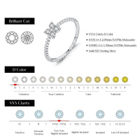 Four Leaf Clover D Color Moissanite Sterling Silver Ring