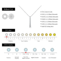 Minimalist Lab Diamond Pendant Necklace in Sterling Silver