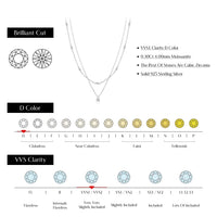 Moissanite D Color Double Layer Necklace in Sterling Silver