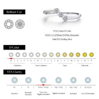 Asymmetric Moissanite Fashion Ring in D Color VVS1 | Vivianne Rae