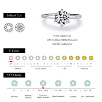 Moissanite Solitaire Engagement Ring - 1 Carat
