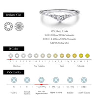 Moissanite Wedding Band Ring in Sterling Silver