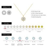 Sterling Silver Moissanite Snowflake Necklace