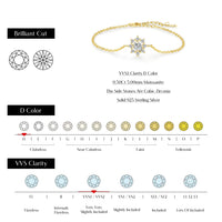 Gold Plated Snowflake Moissanite Bracelet